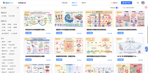 上传的图片